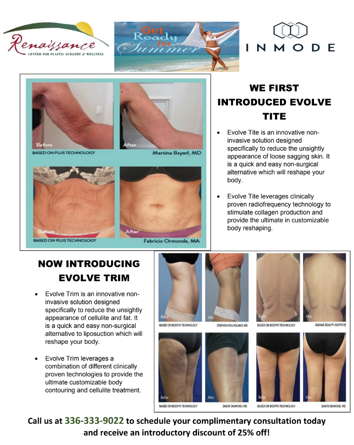 Plastic Surgery Specials Greensboro And Burlington Nc